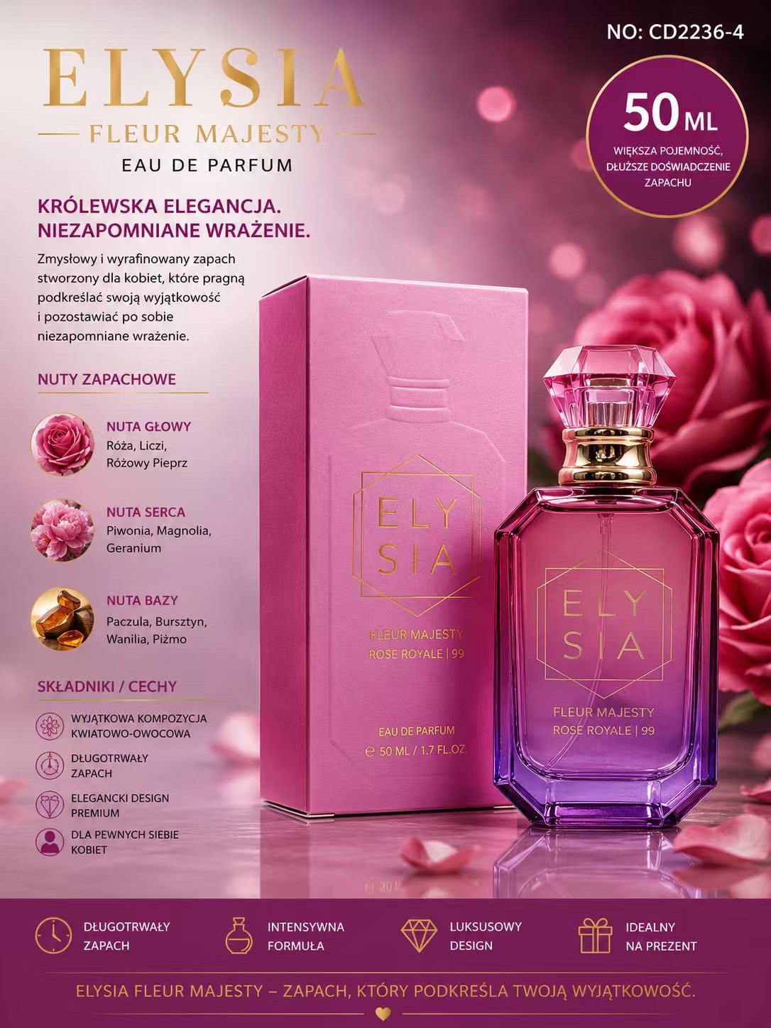 Perfumy