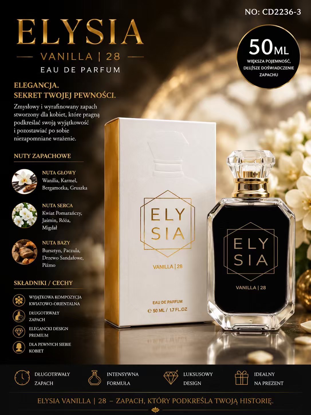 Perfumy