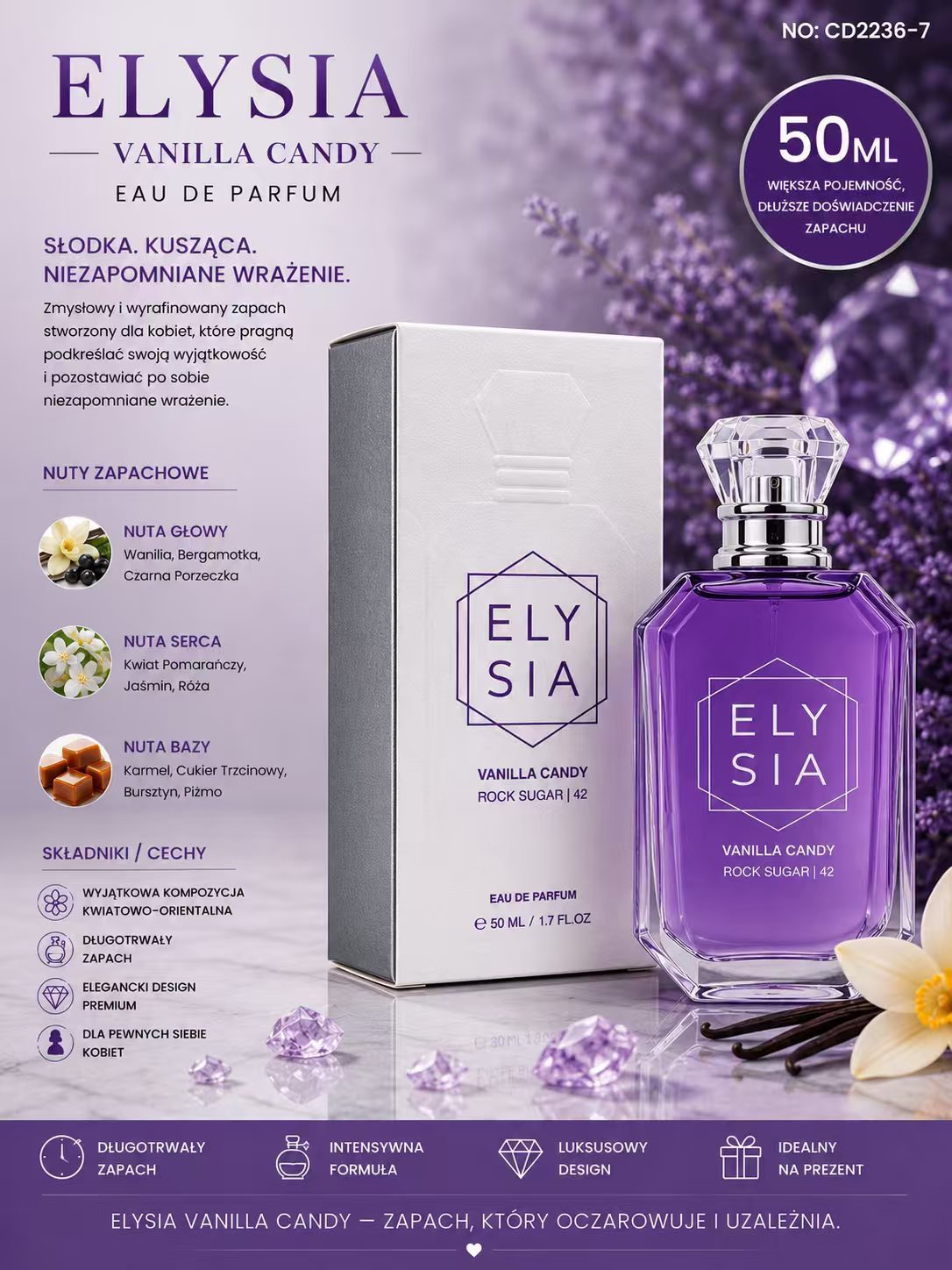 Perfumy