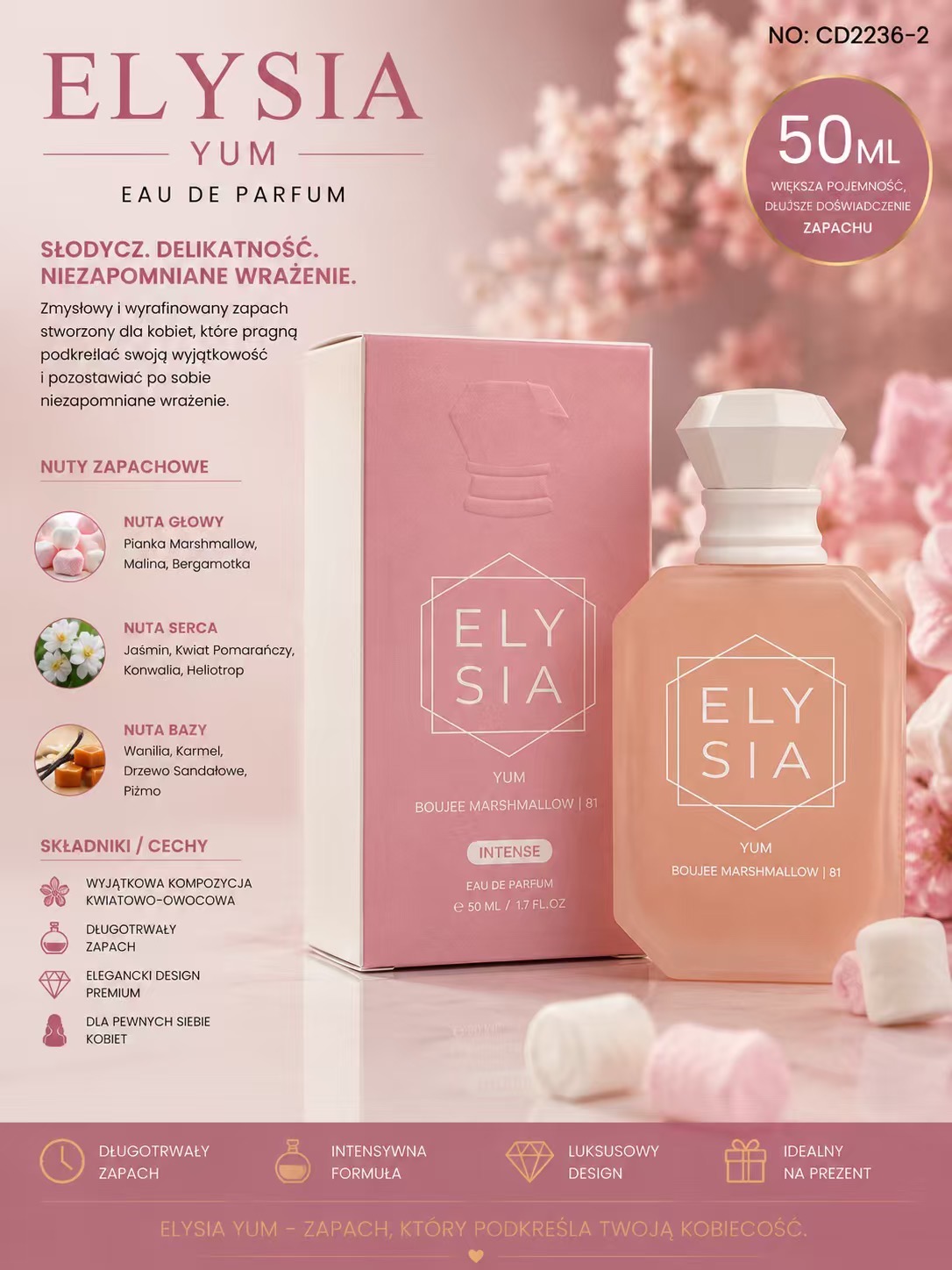 Perfumy