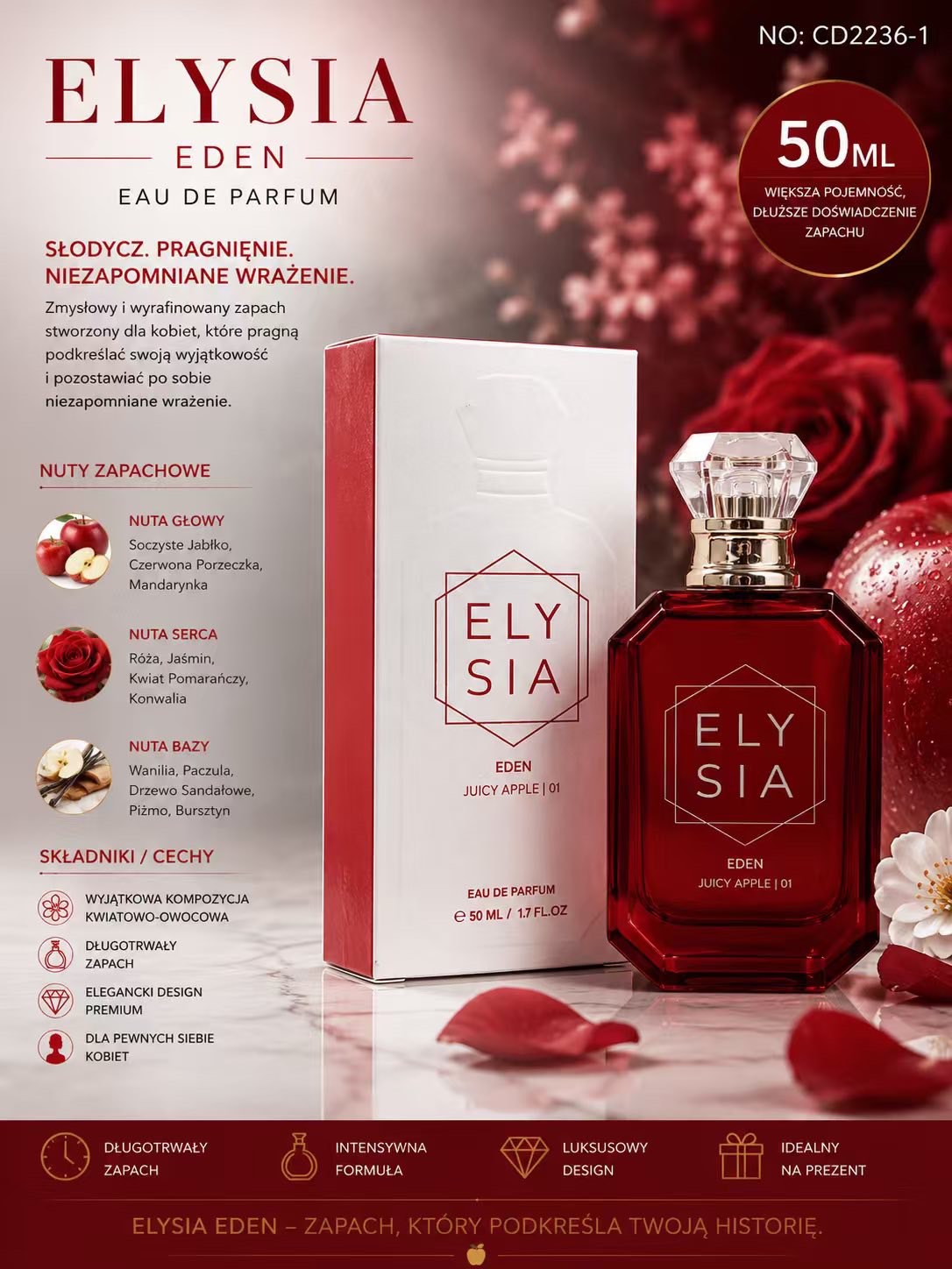 Perfumy