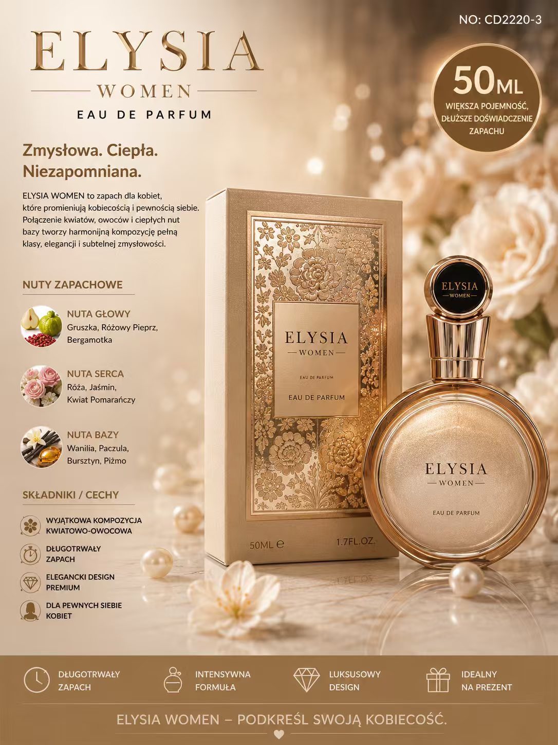 Perfumy