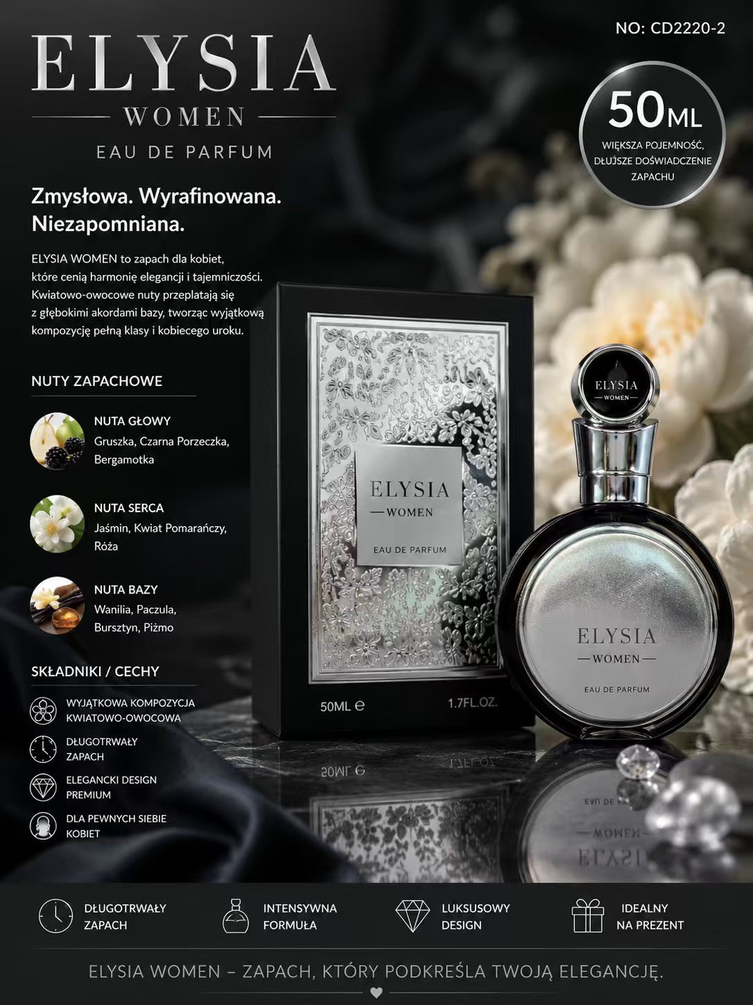 Perfumy