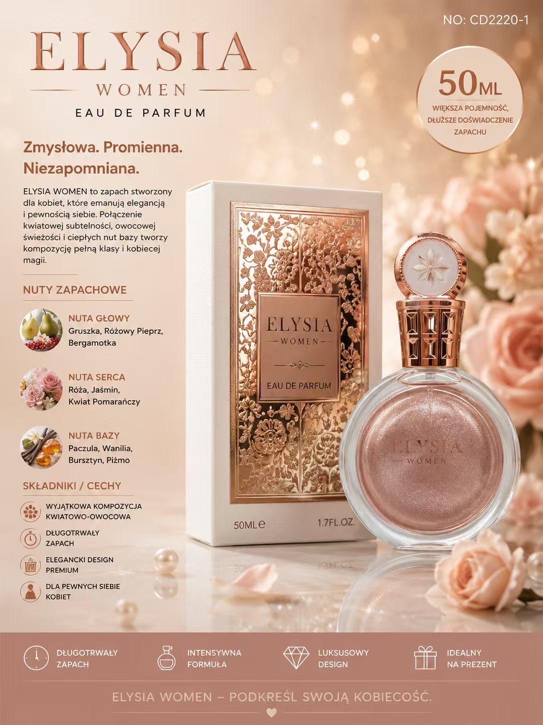 Perfumy