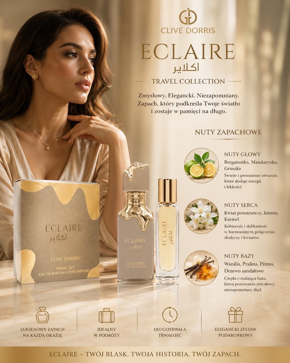 Perfumy