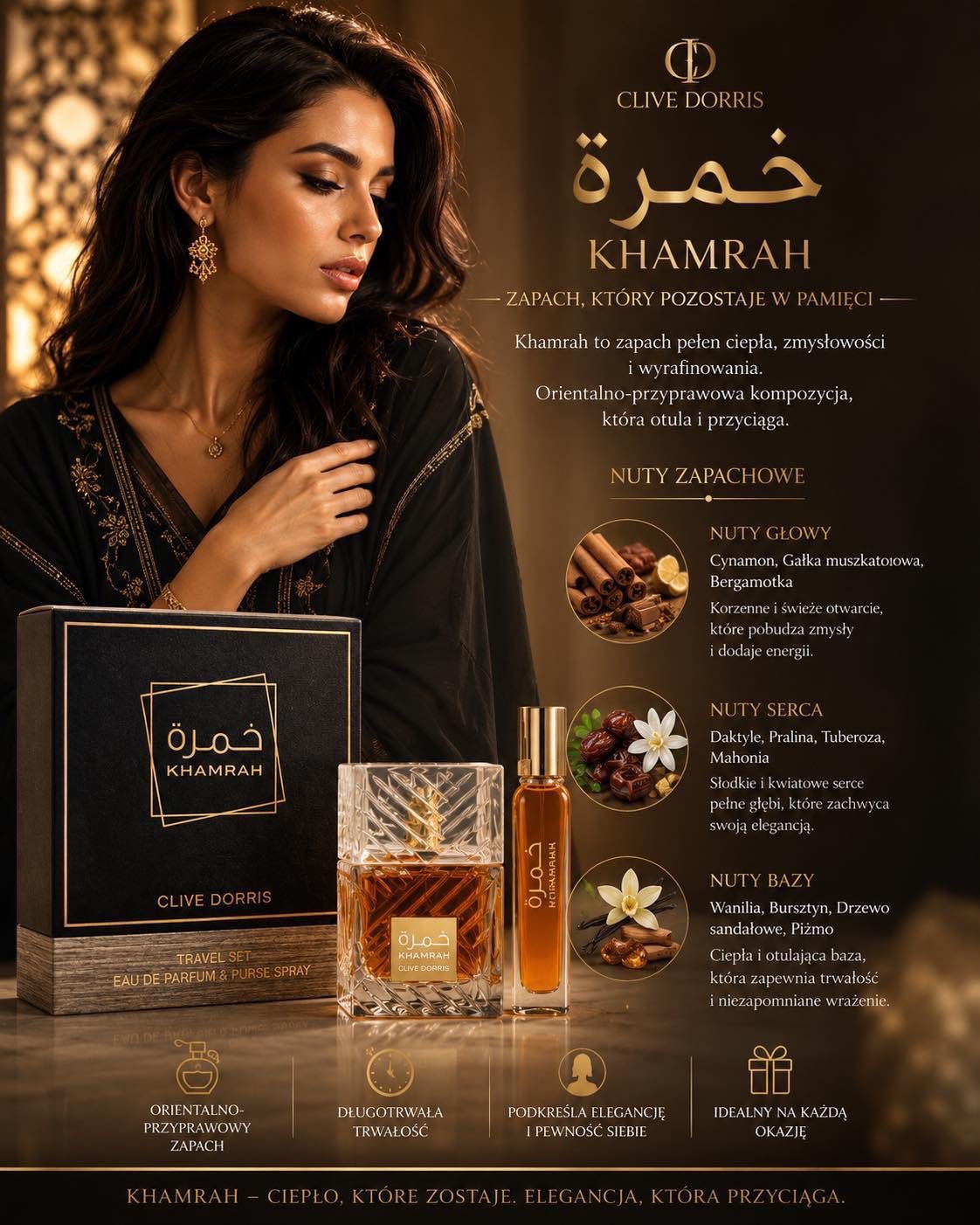 Perfumy
