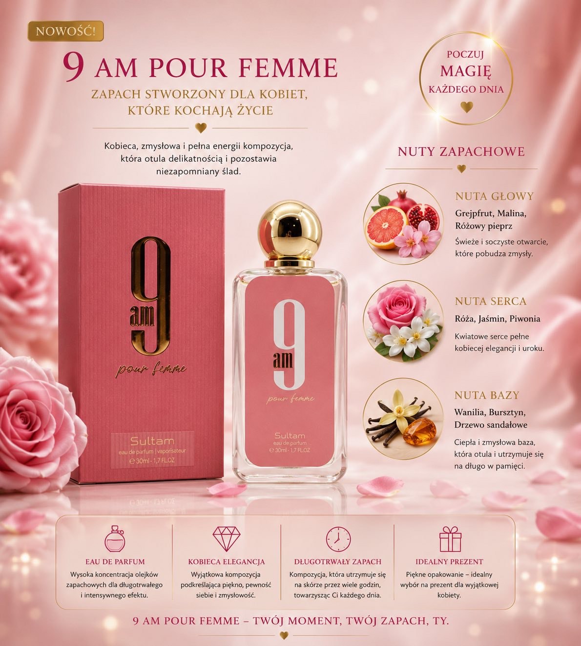 Perfumy
