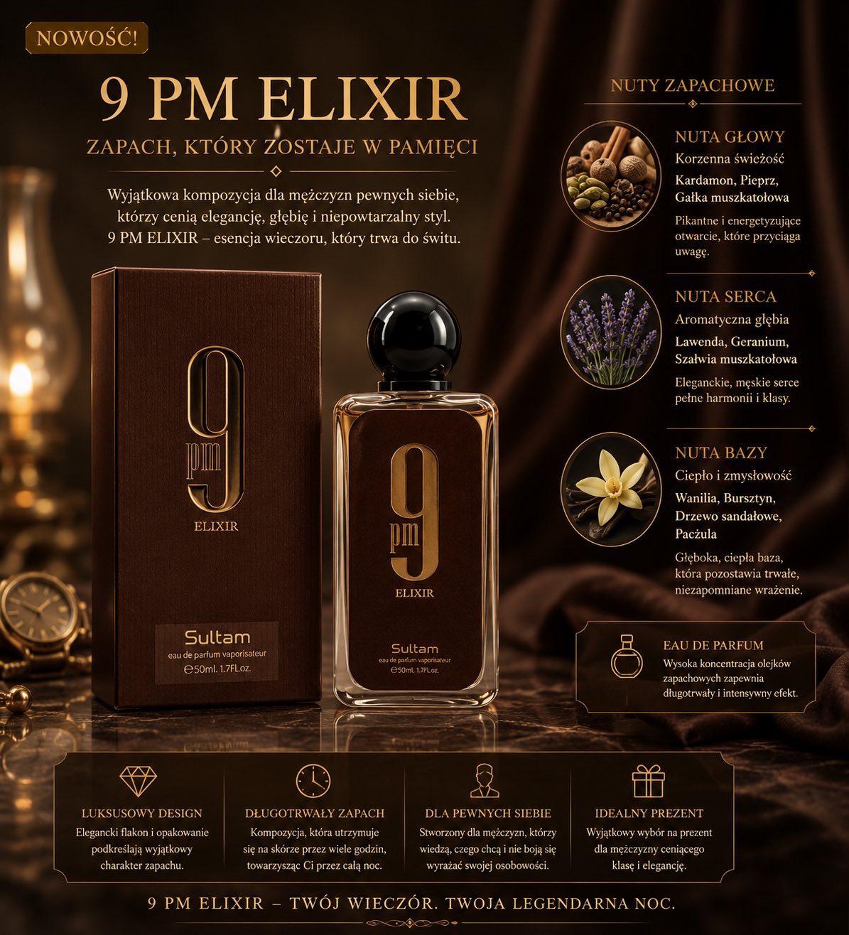 Perfumy