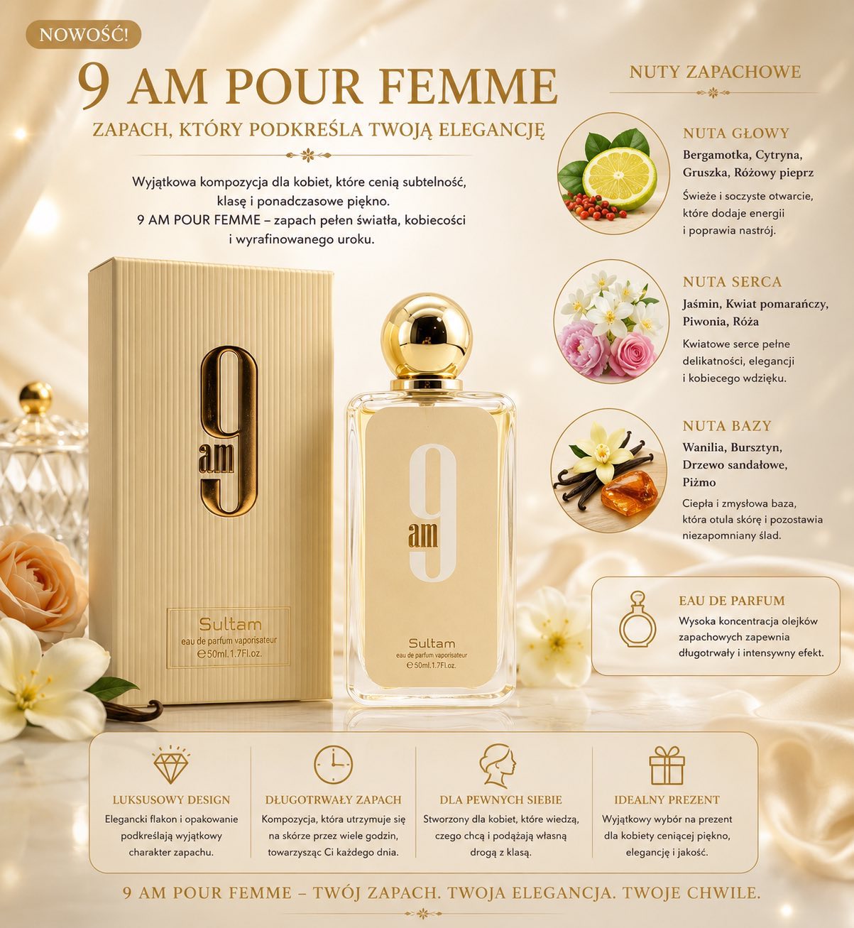 Perfumy