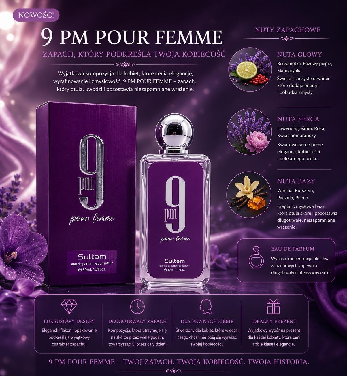 Perfumy