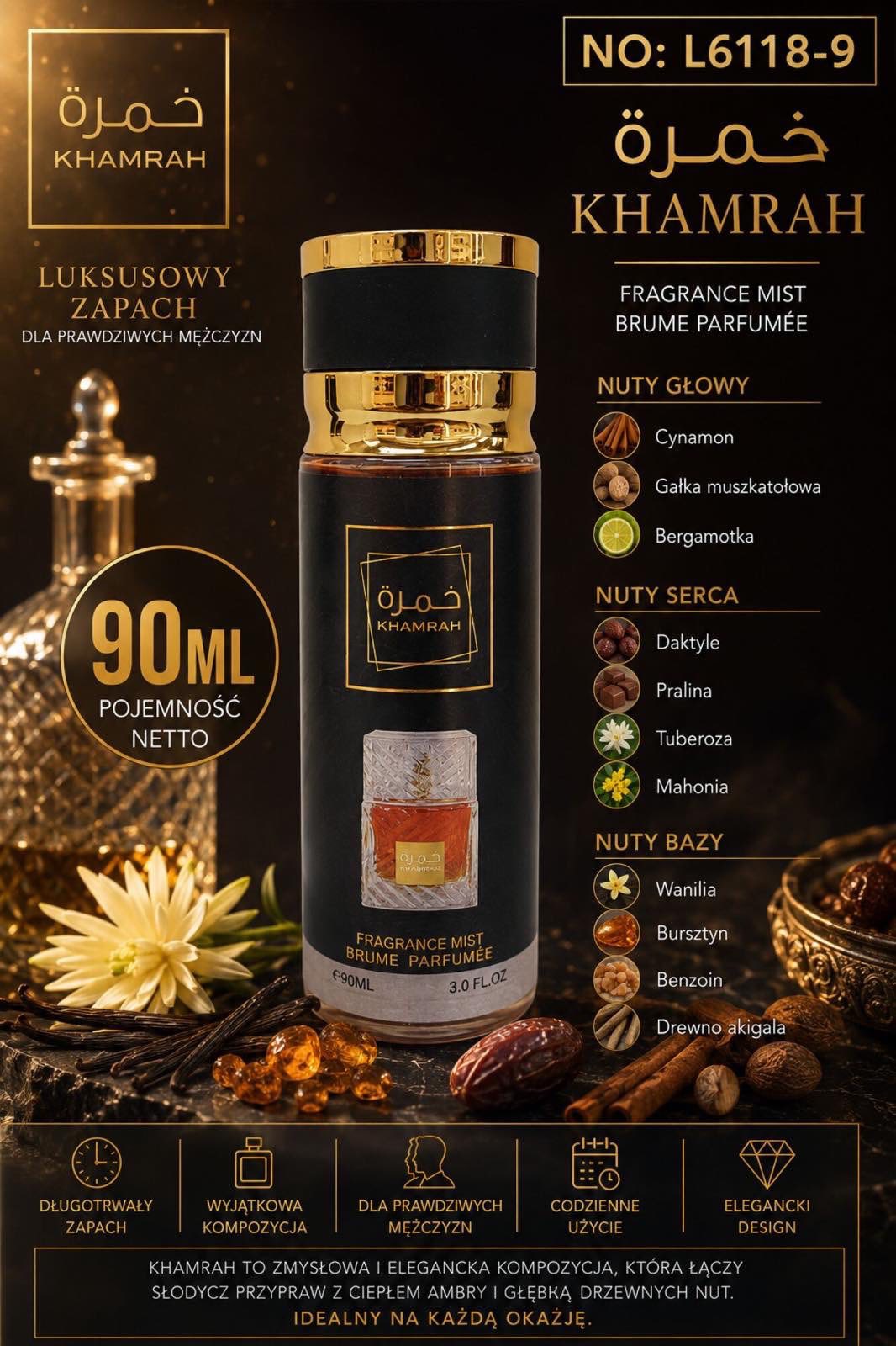 Perfumy