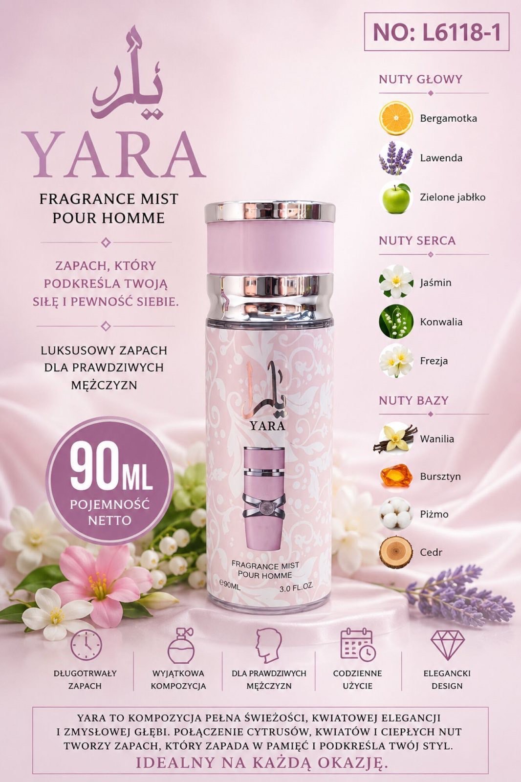 Perfumy
