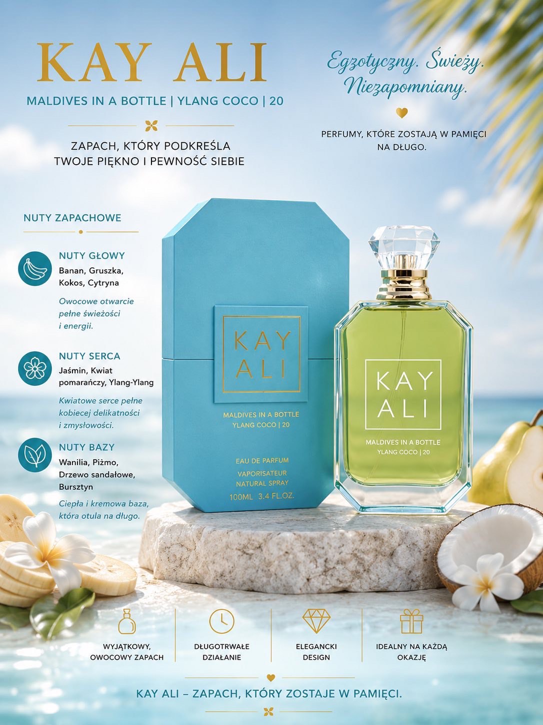 Perfumy