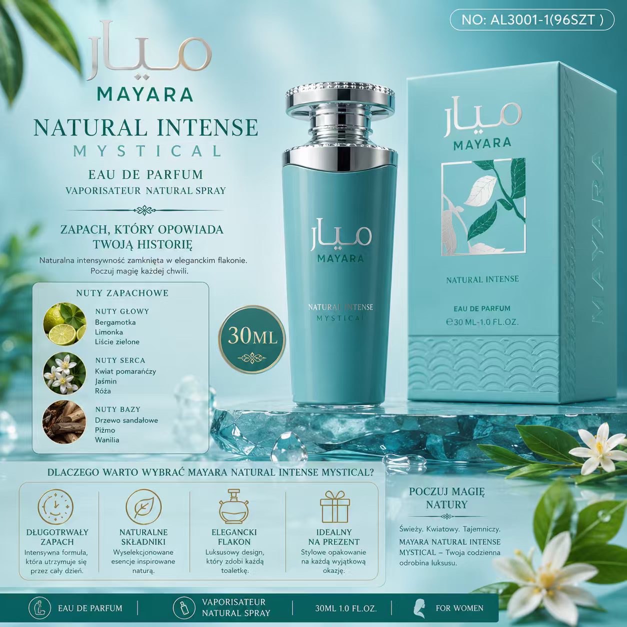 Perfumy