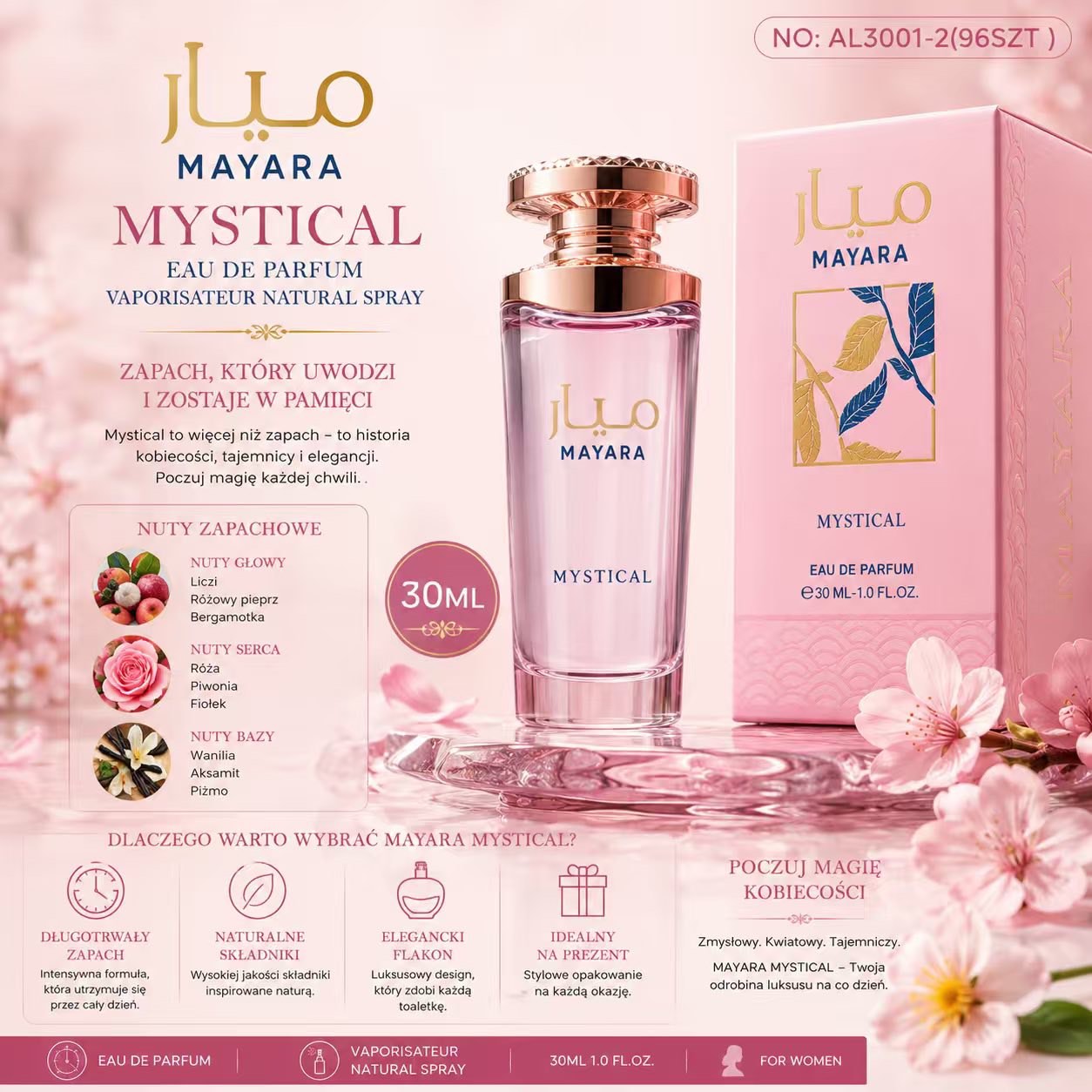 Perfumy