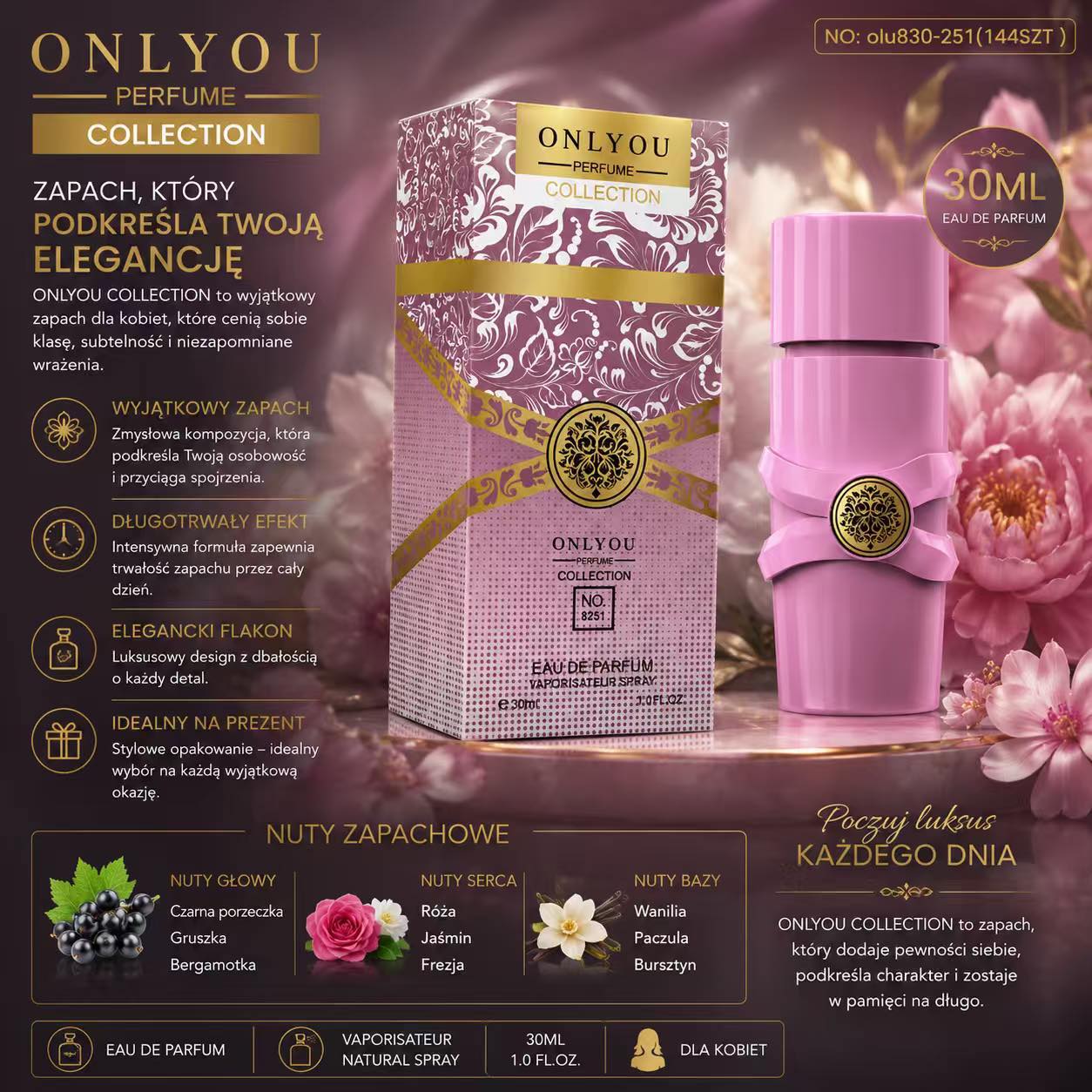 Perfumy
