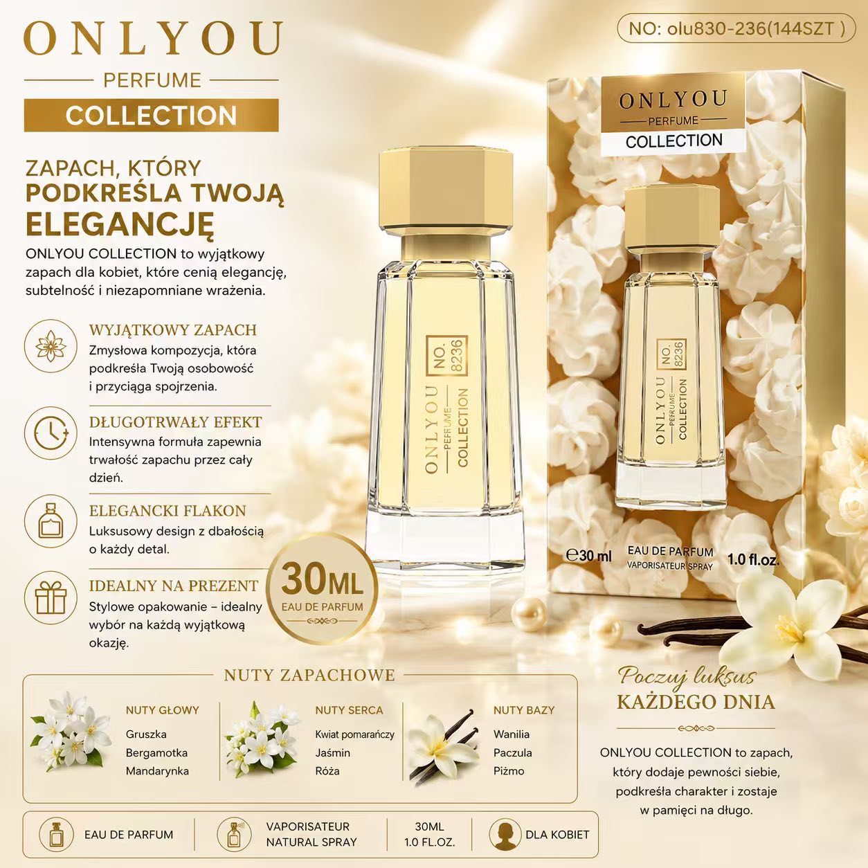 Perfumy