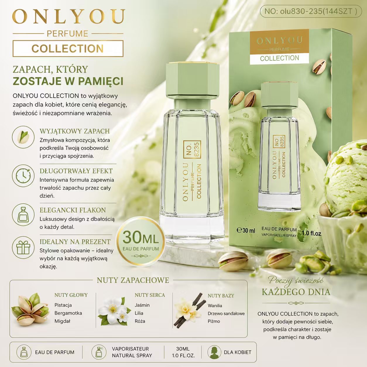 Perfumy