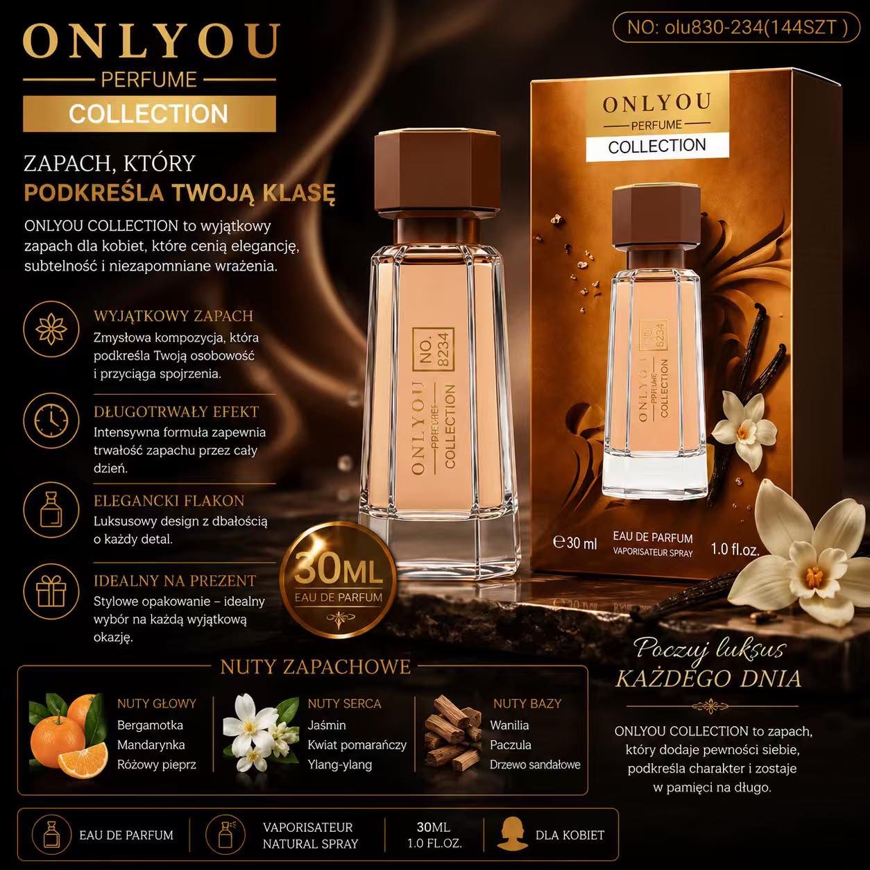 Perfumy