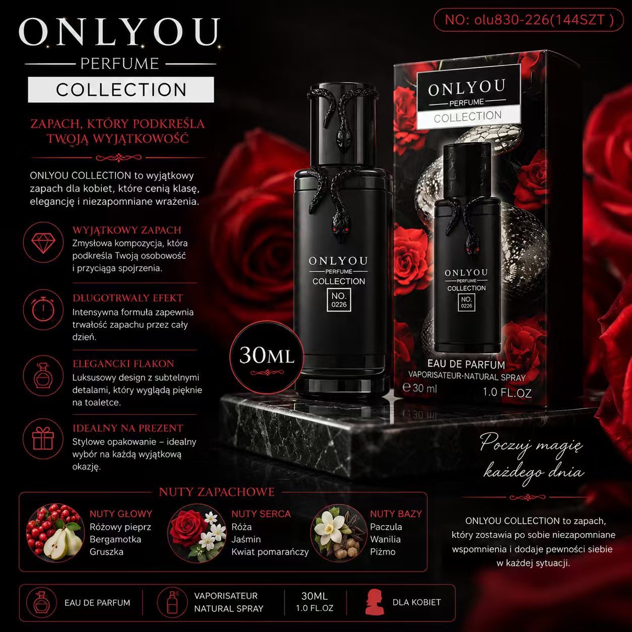 Perfumy