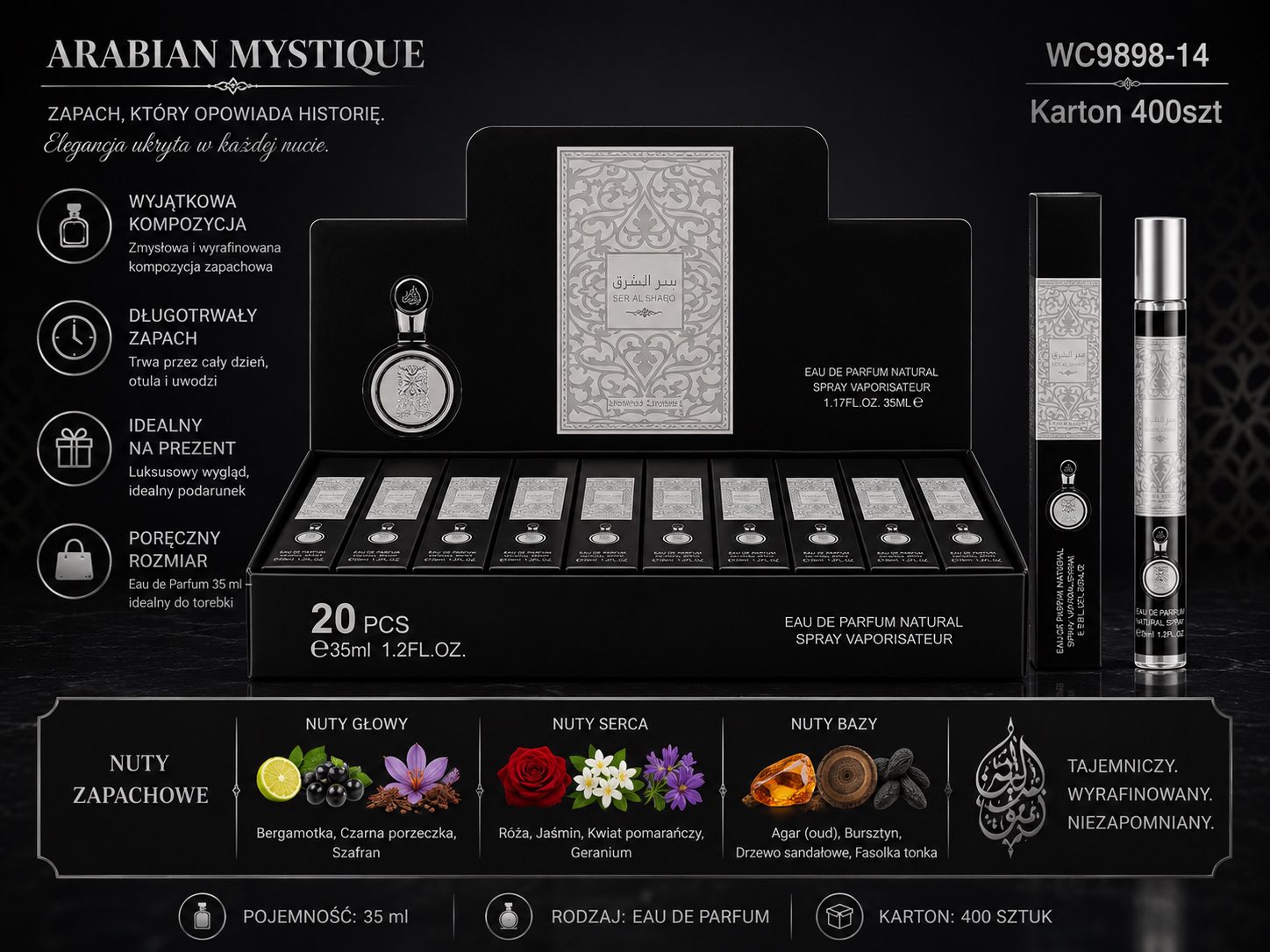 Perfumy
