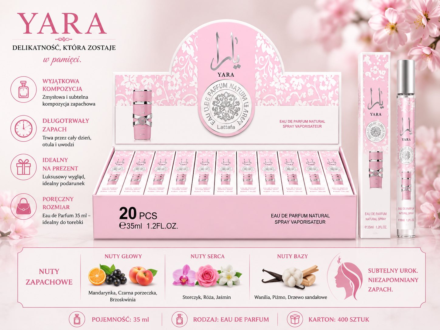 Perfumy