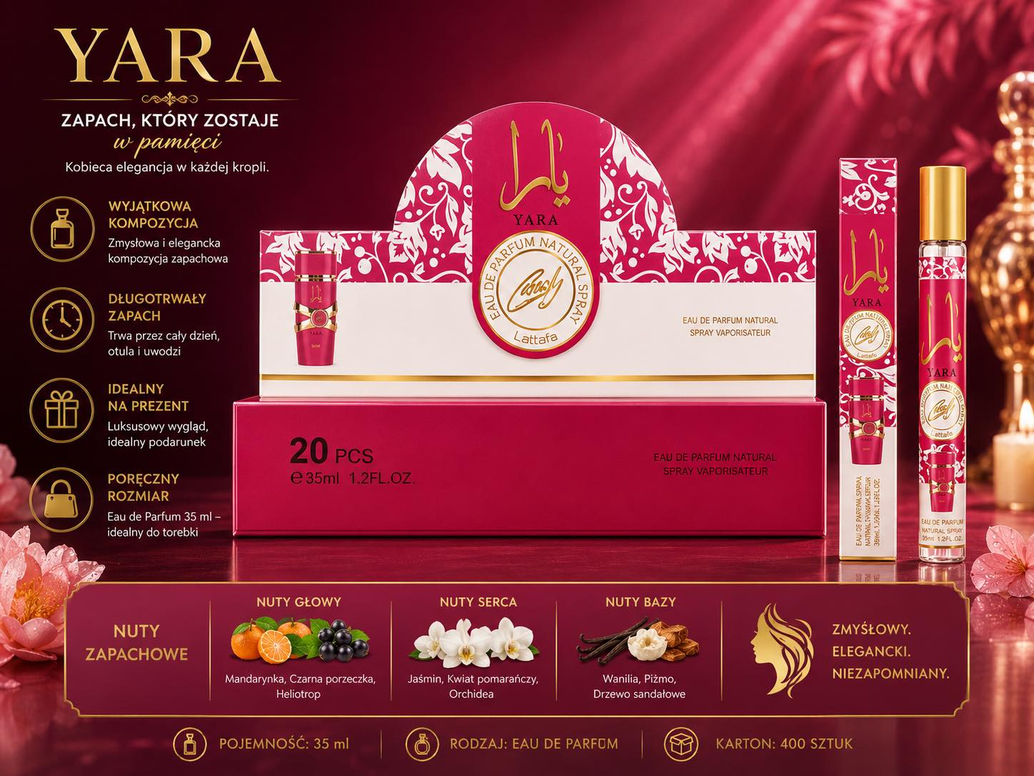 Perfumy