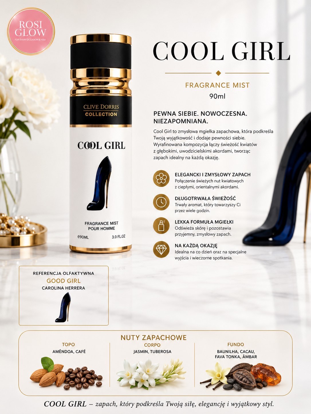 Perfumy