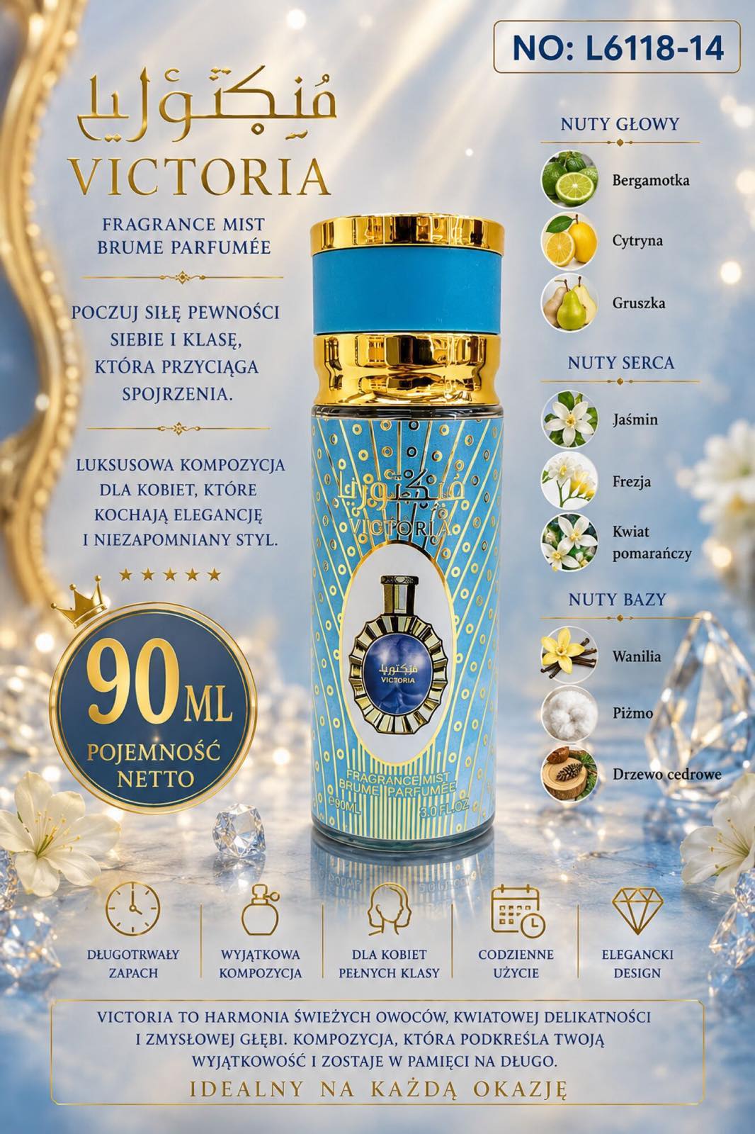 Perfumy