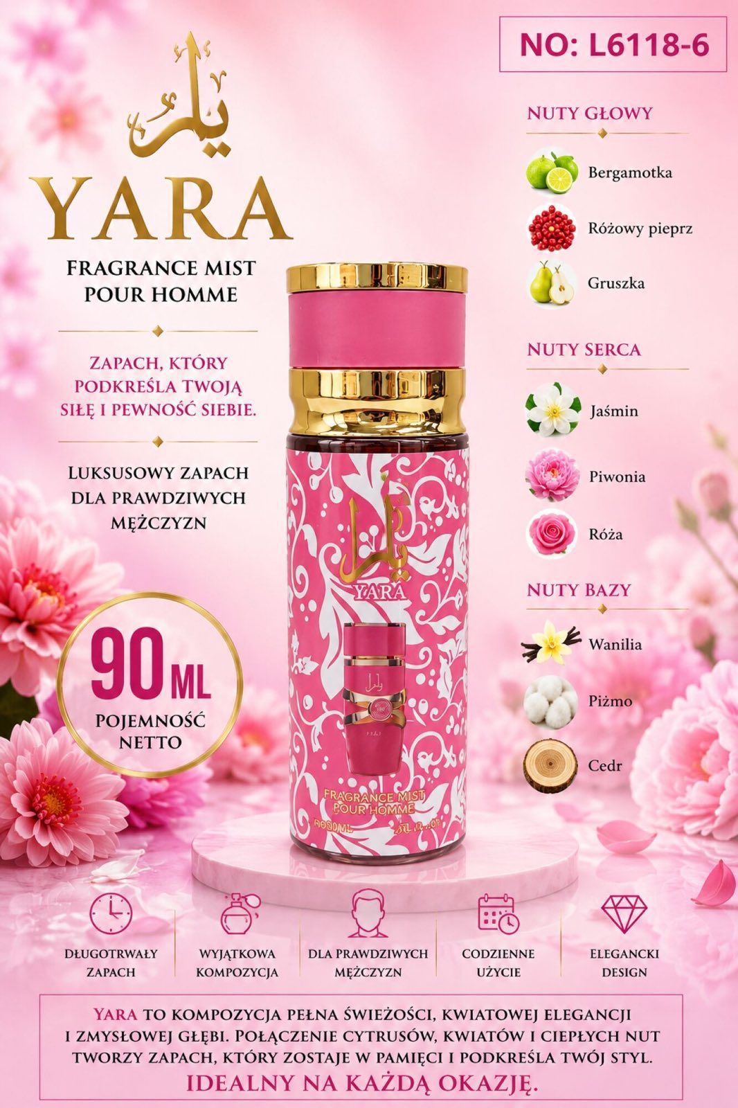 Perfumy