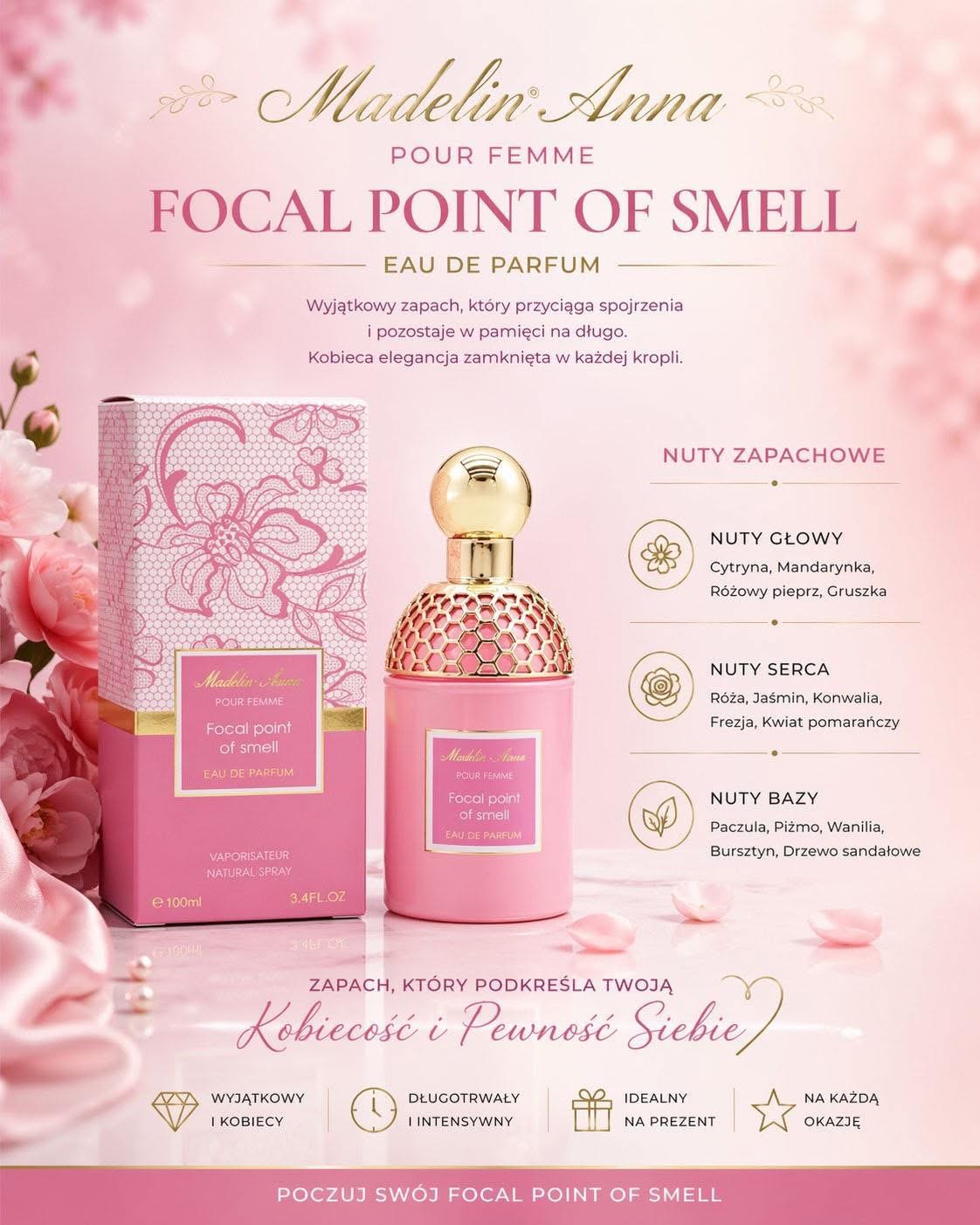 Perfumy