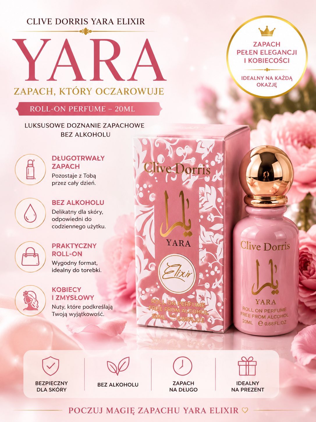 Perfumy