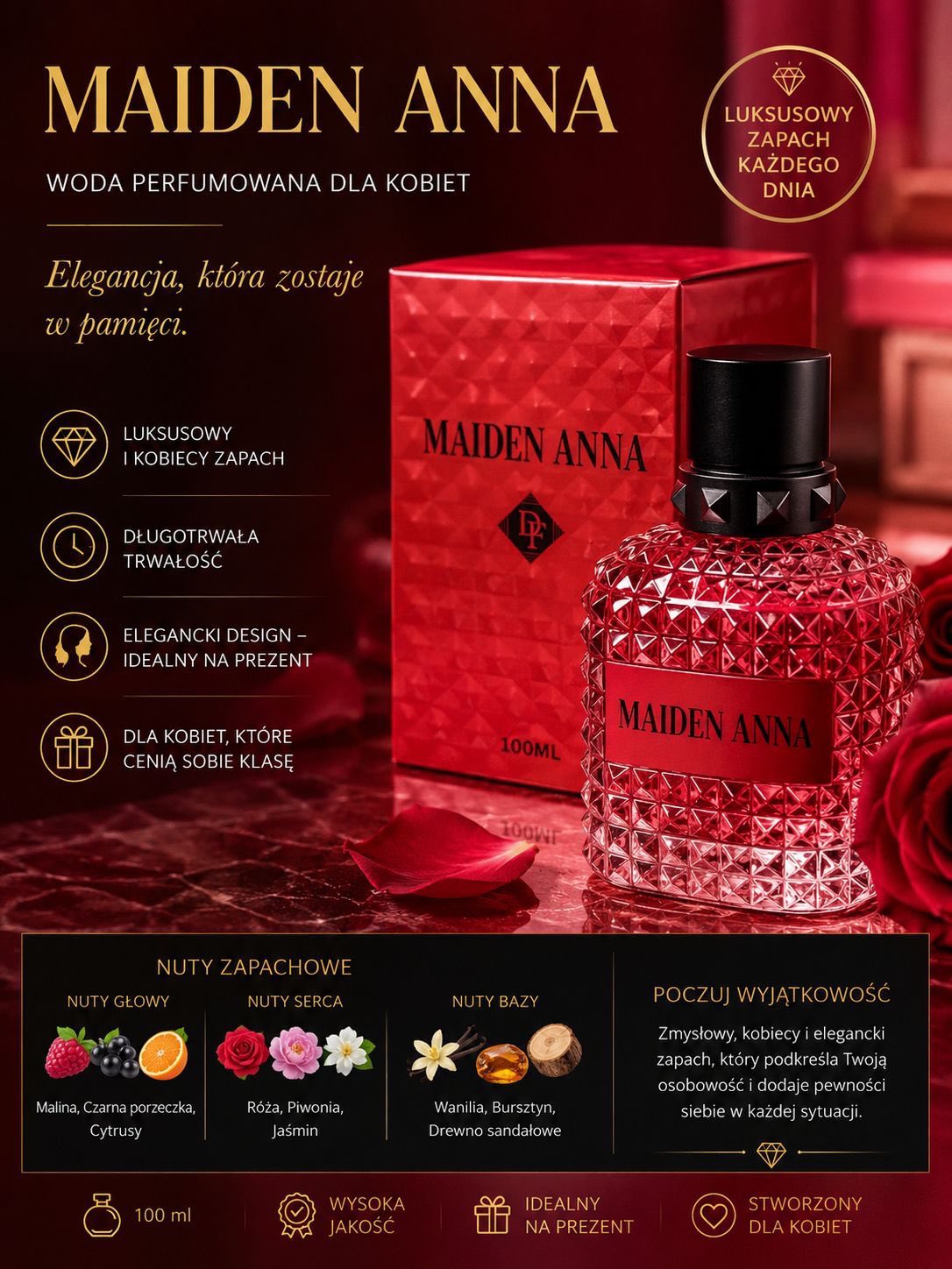 Perfumy