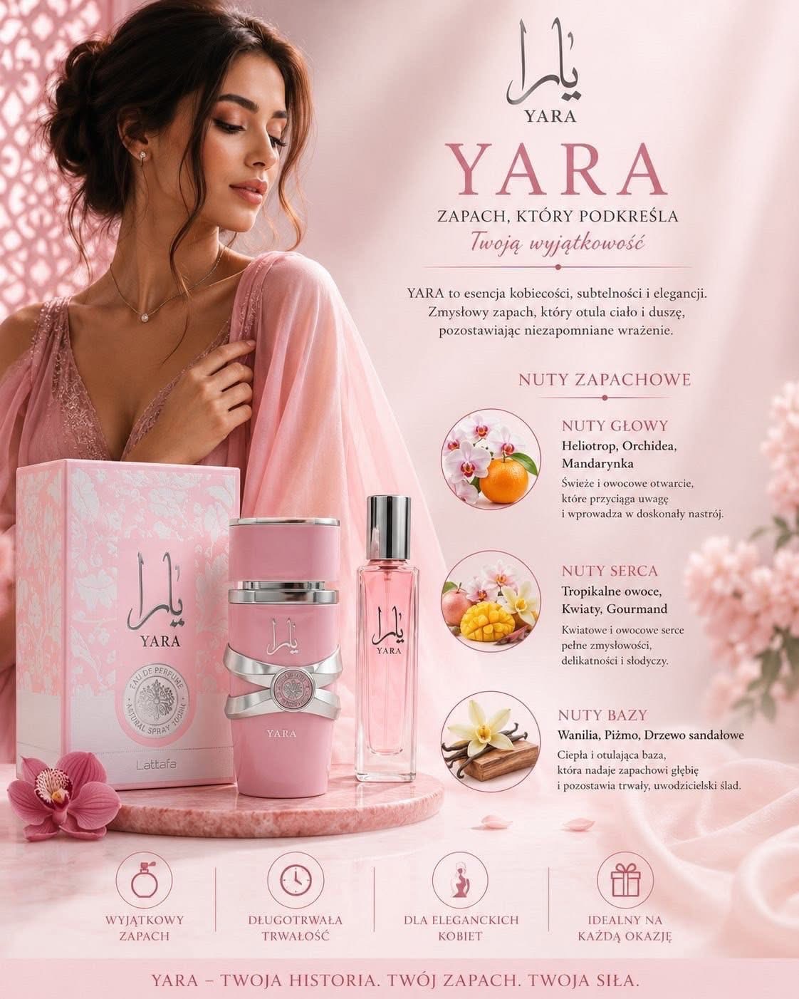 Perfumy