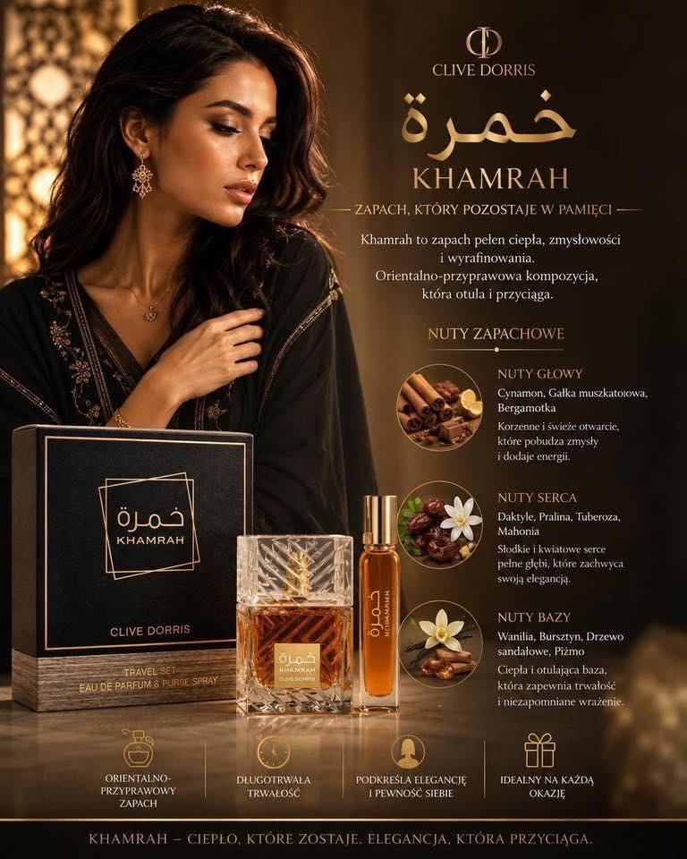 Perfumy