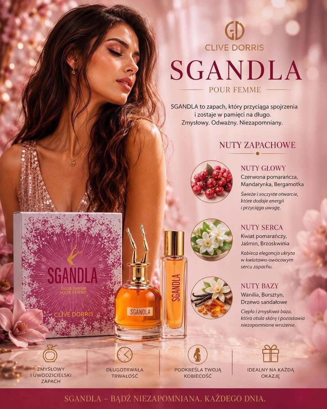Perfumy