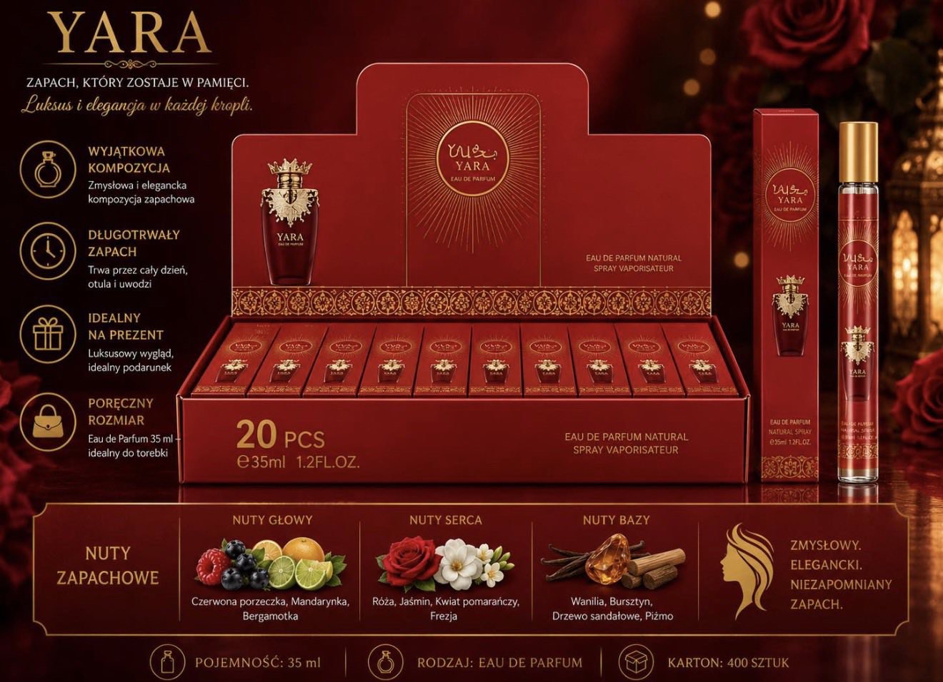 Perfumy