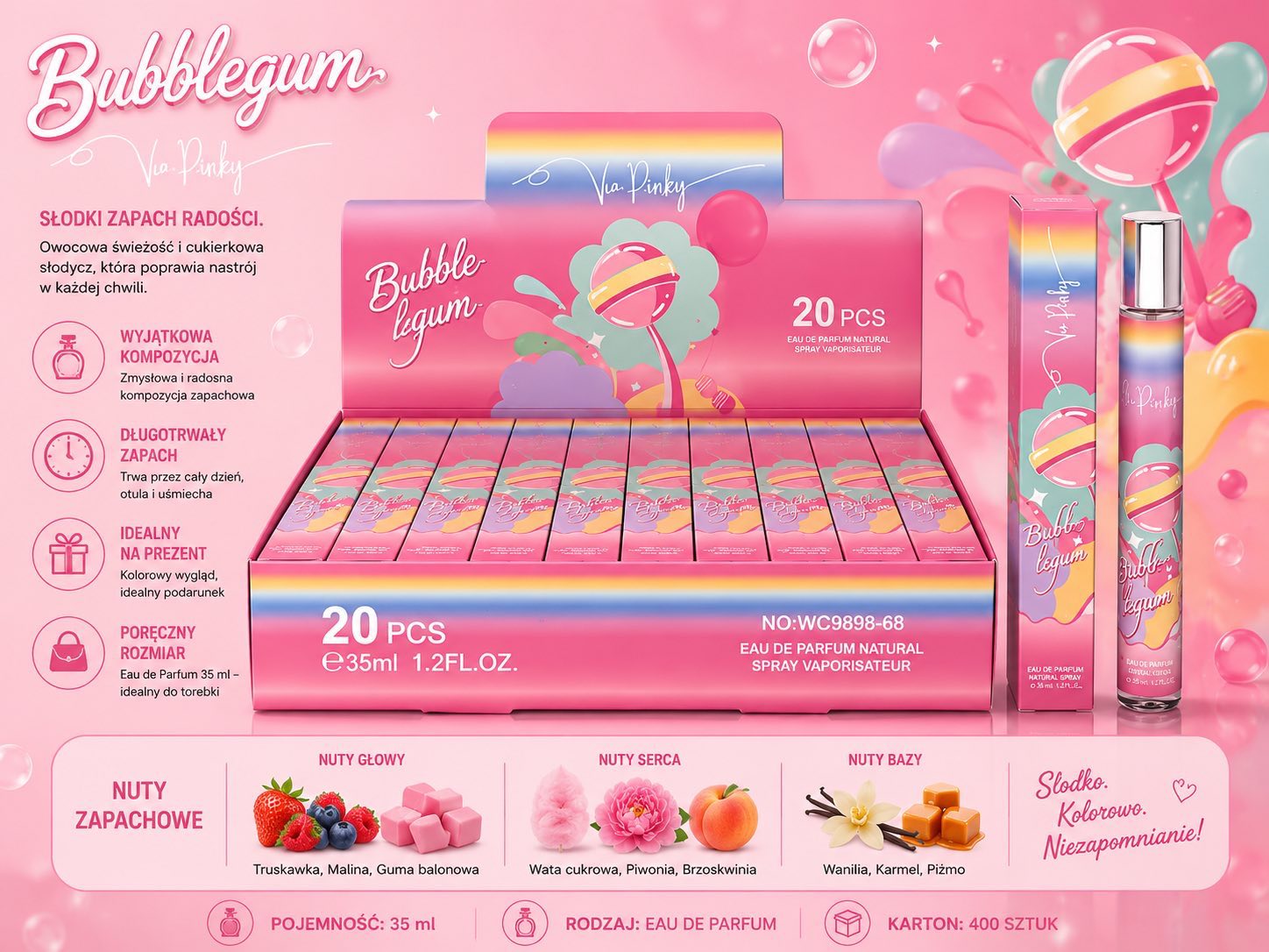 Perfumy