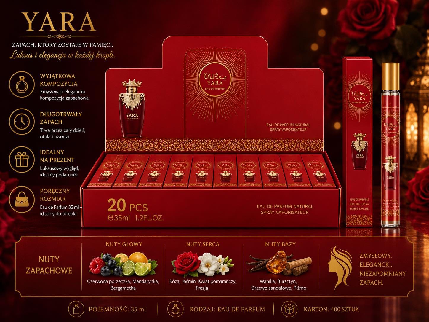 Perfumy