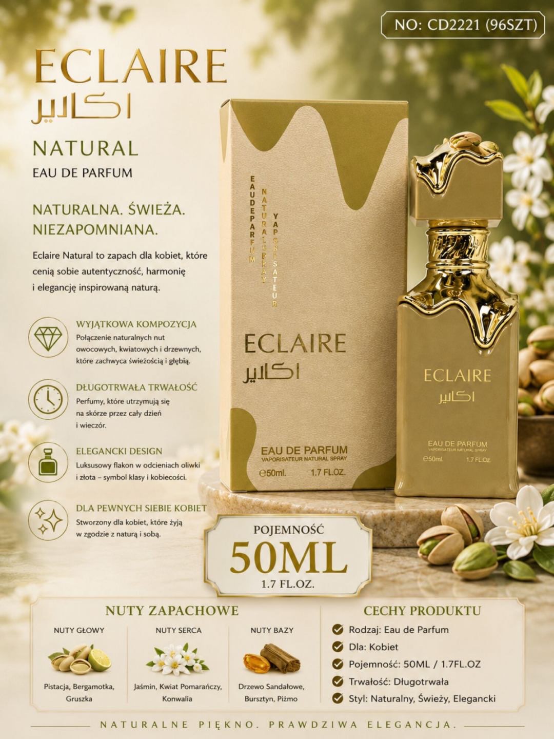Perfumy