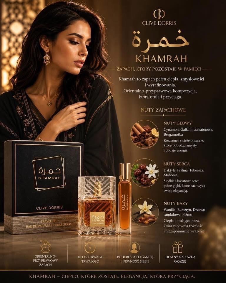 Perfumy