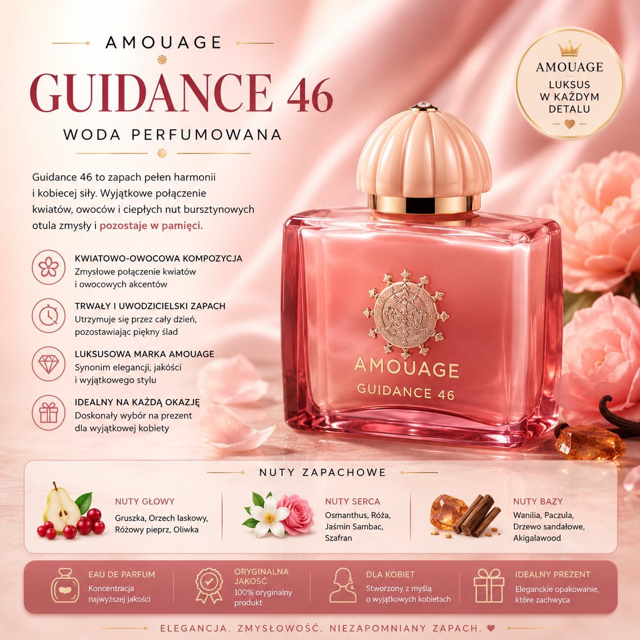 Perfumy