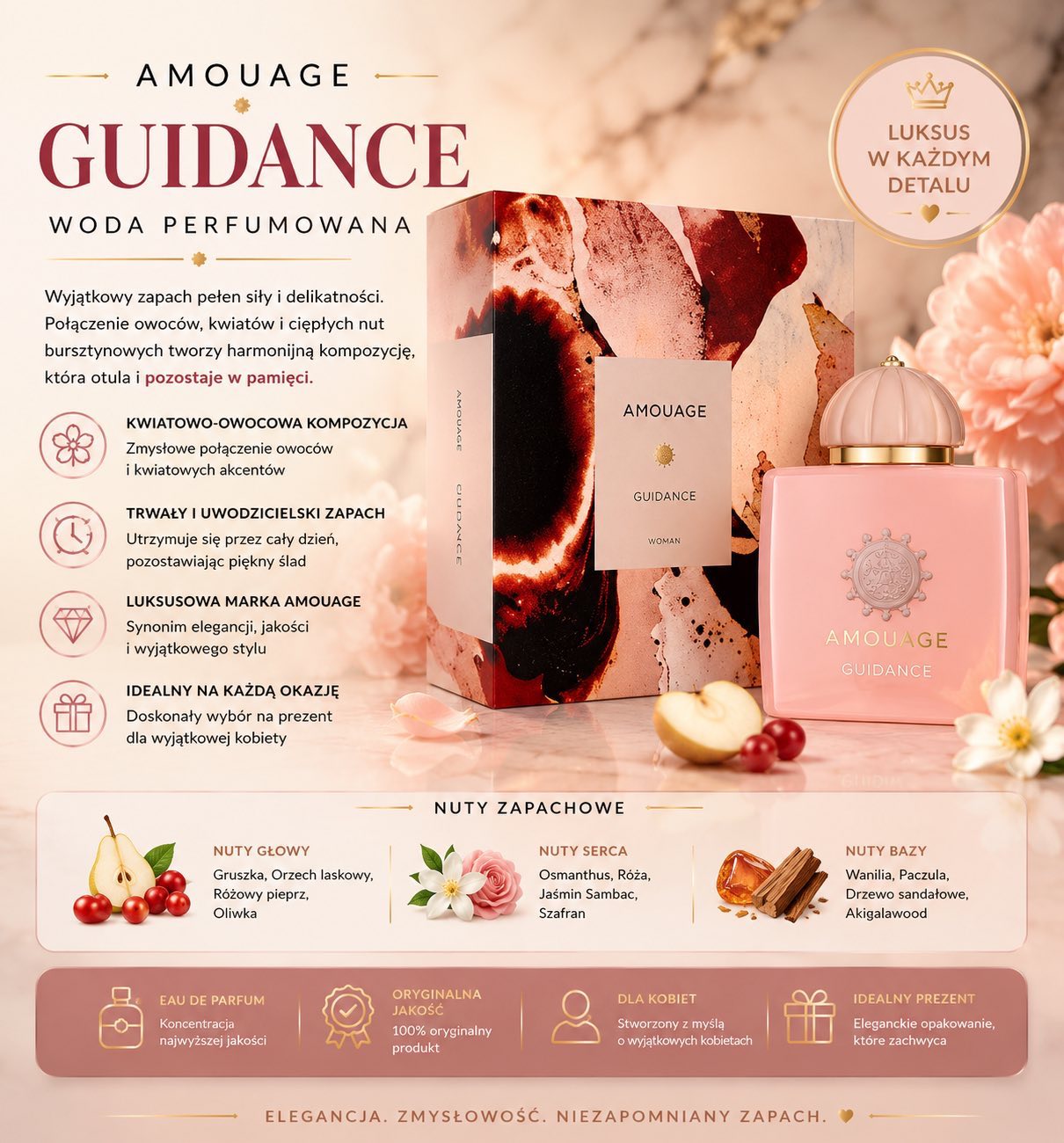Perfumy