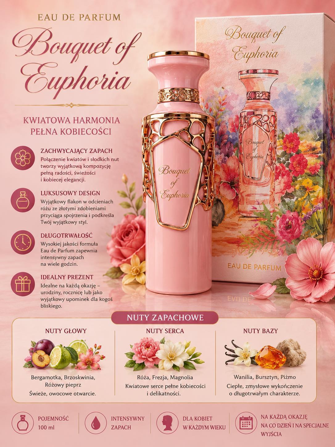 Perfumy