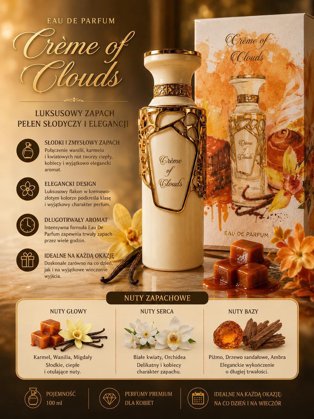 Perfumy